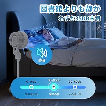 REBOFO　24畳　サーキュレーター 　パワフル　静音　扇風機　タイマー　遠隔 Amazon | 【2025年モデル&節電対策】REBOFO 扇風機